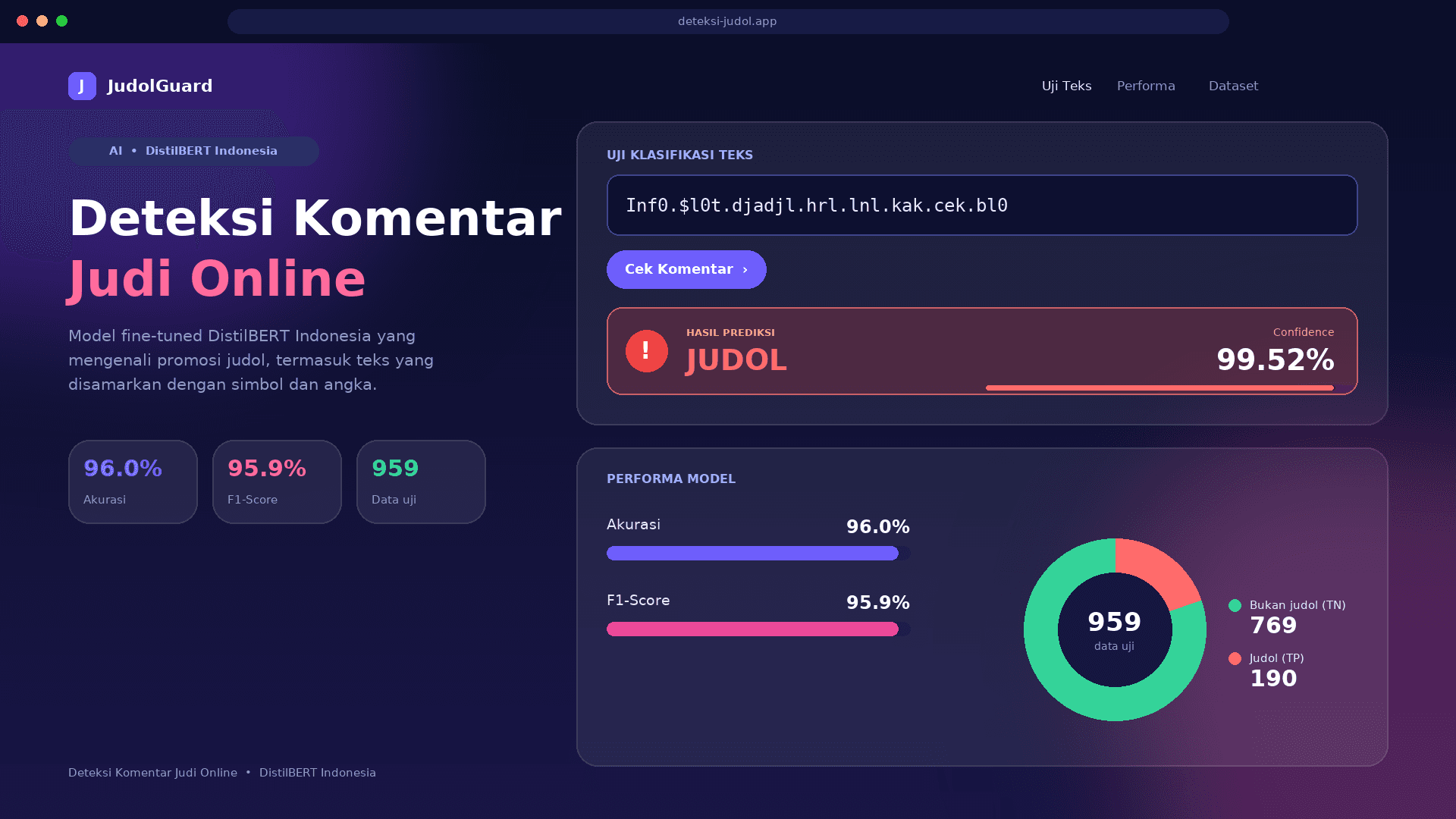 Filter NLP Spam Judi Online